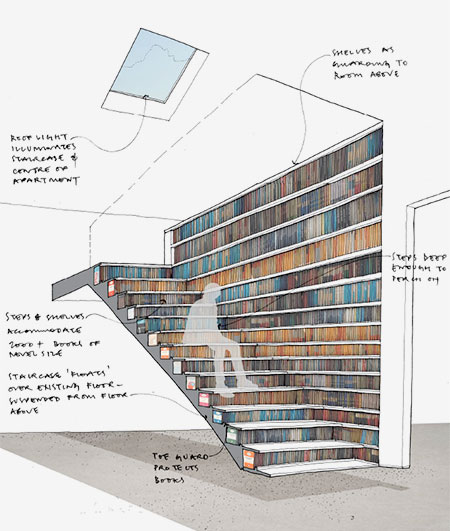 Bookcase Staircase London