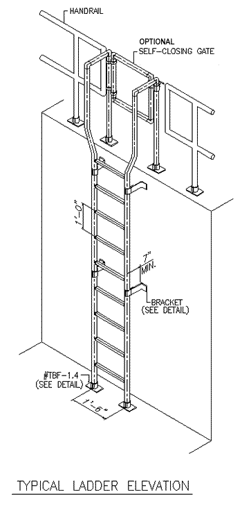 Osha Cage Ladder Standards Discounts Stores | visuellesbegreifen.build ...