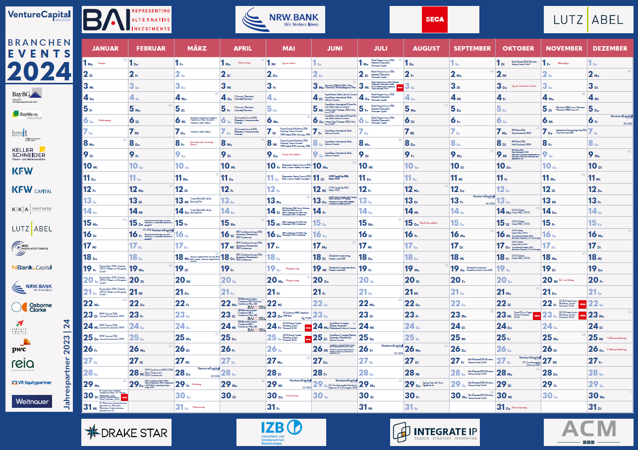 Wandkalender 2024