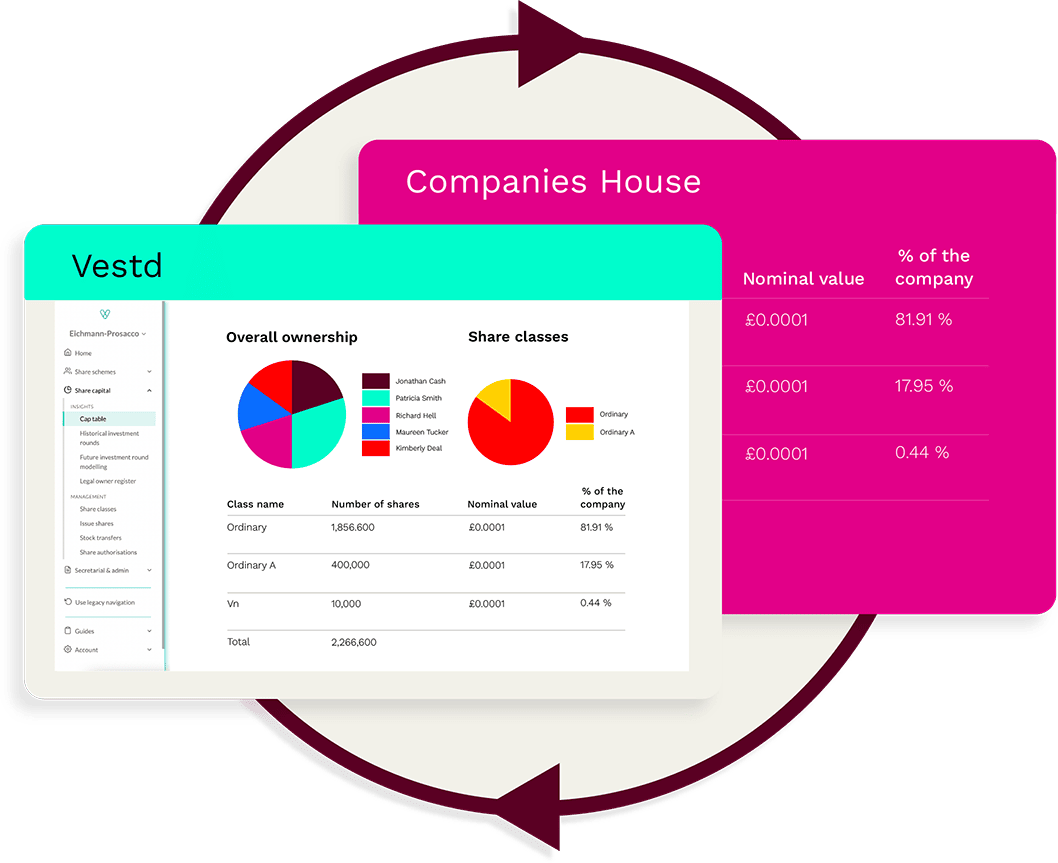 companies-house-integration-1