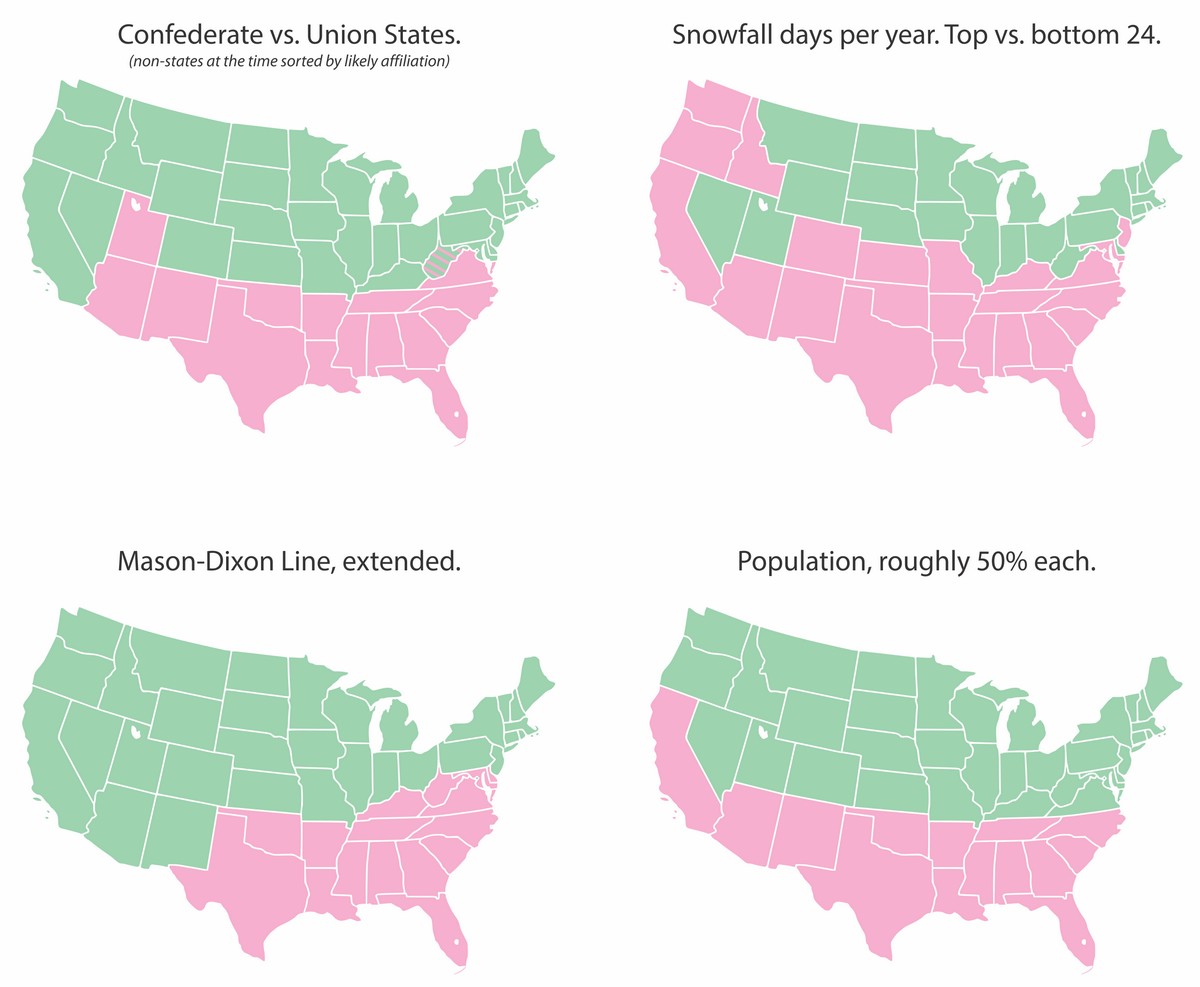 United States North-South division of the 48 contiguous states (Four methods)