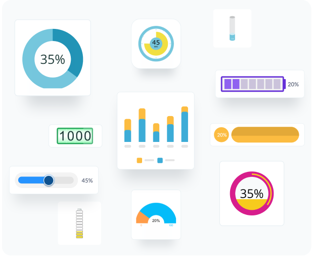 Kullanımı Kolay Veri Widget'ları