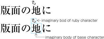 An Example of KATA-TSUKI Alignment in Horizontal Layout (this is intentional and should not be applied)