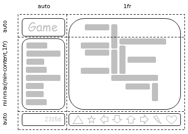Image: Five grid items arranged according to content size and available space.