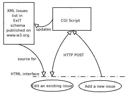 exit-ui.png