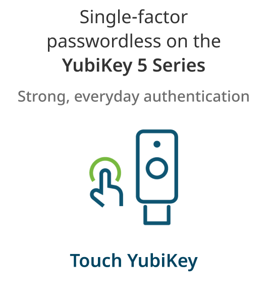 Touch YubiKey icon