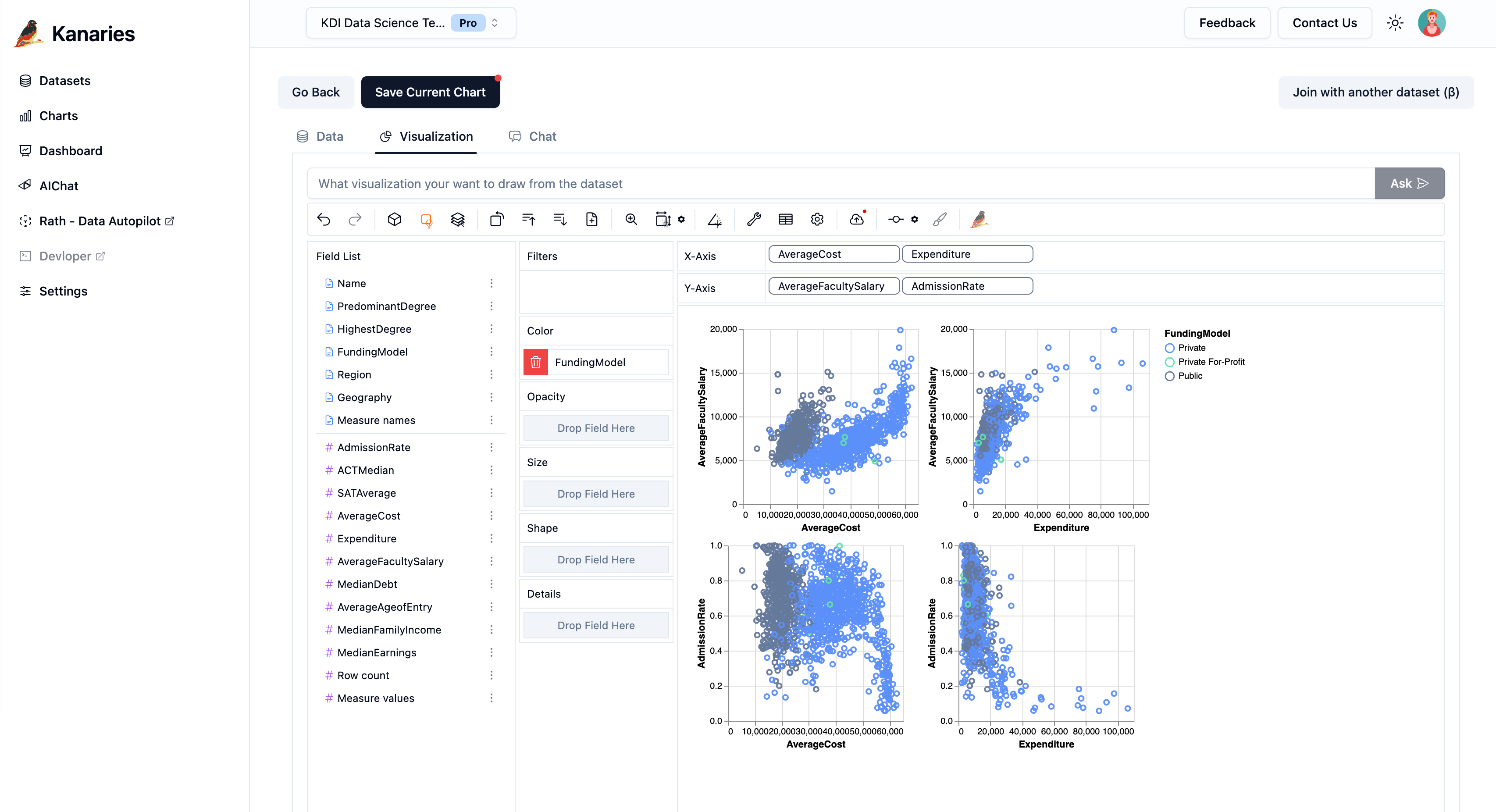 Workspace Visualization