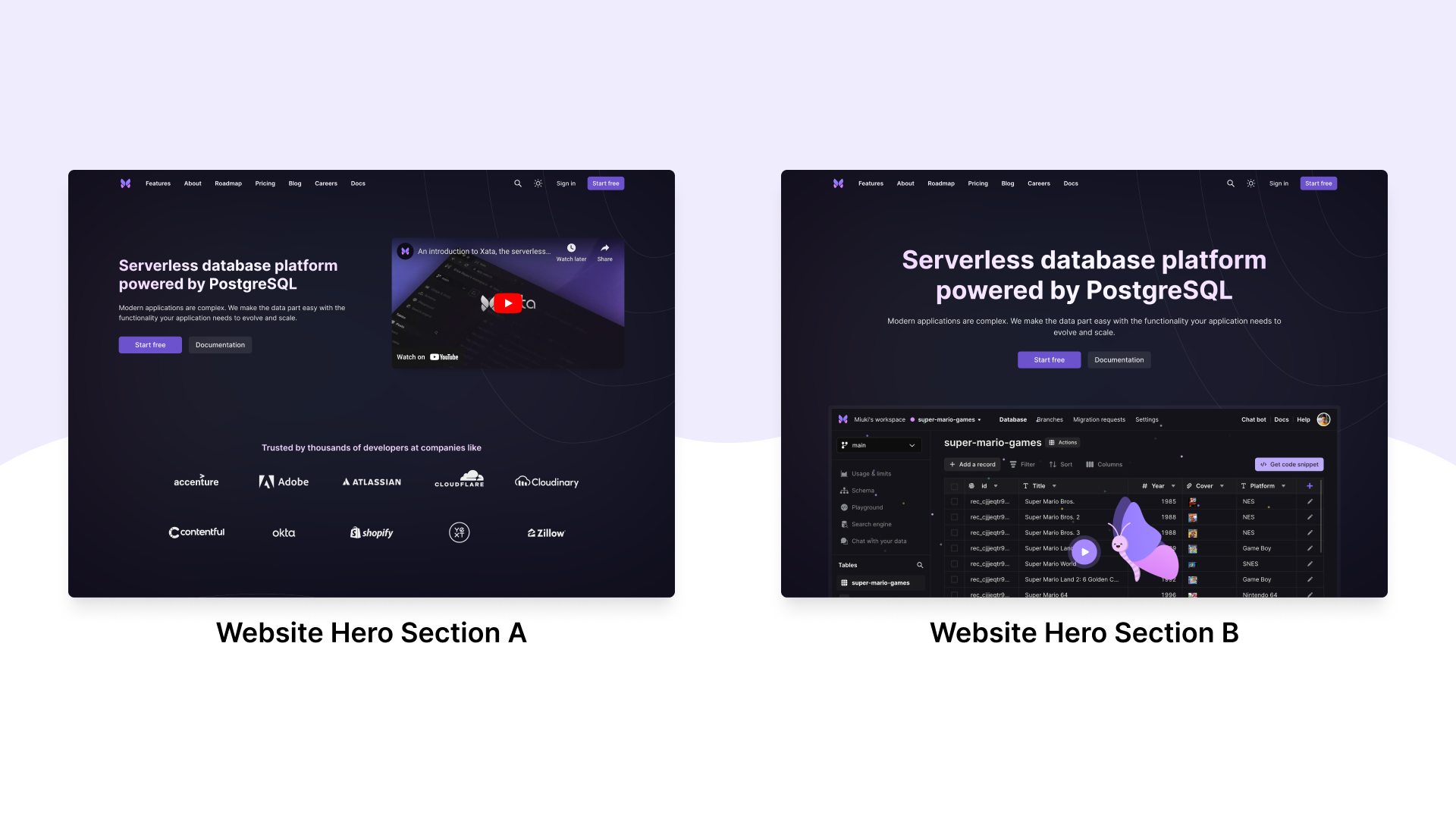 A/B tests conducted with Next.js and Vercel