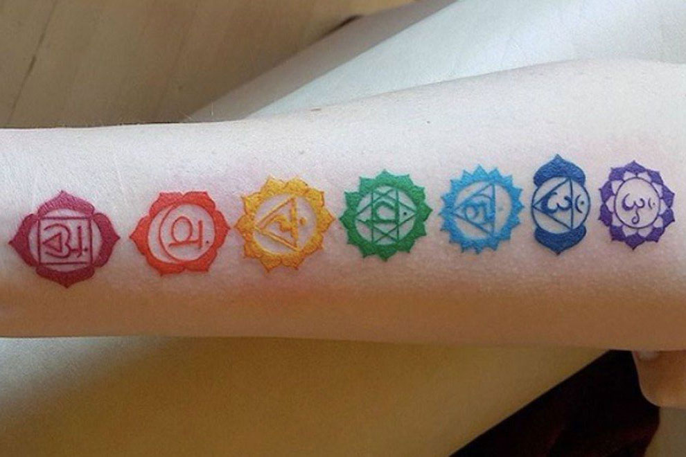 The Seven Chakras