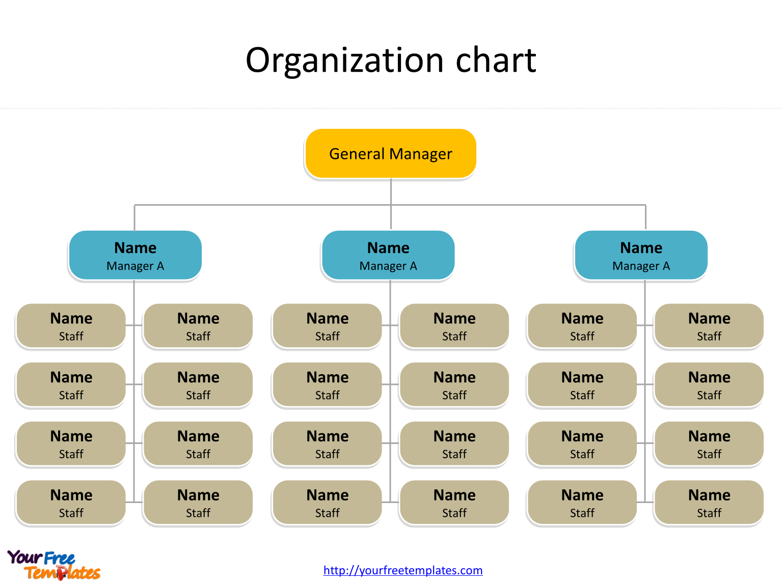 Org Chart Ppt Template Free Download