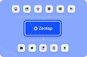 Meet ZeoAI