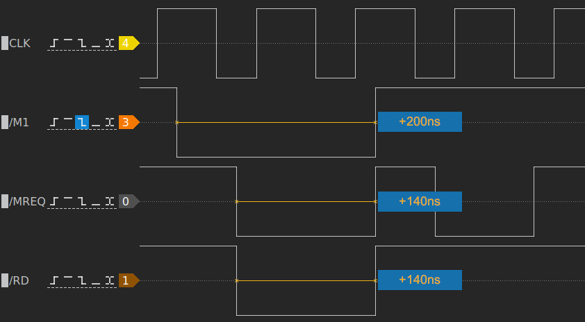 CPU instruction fetch