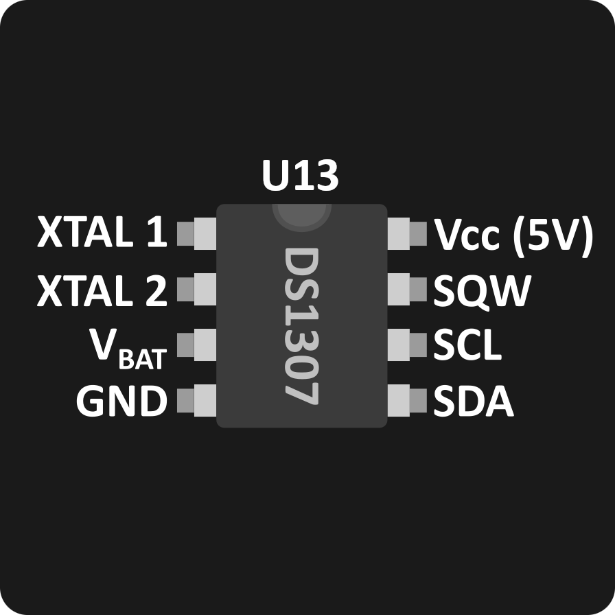 RTC pinout