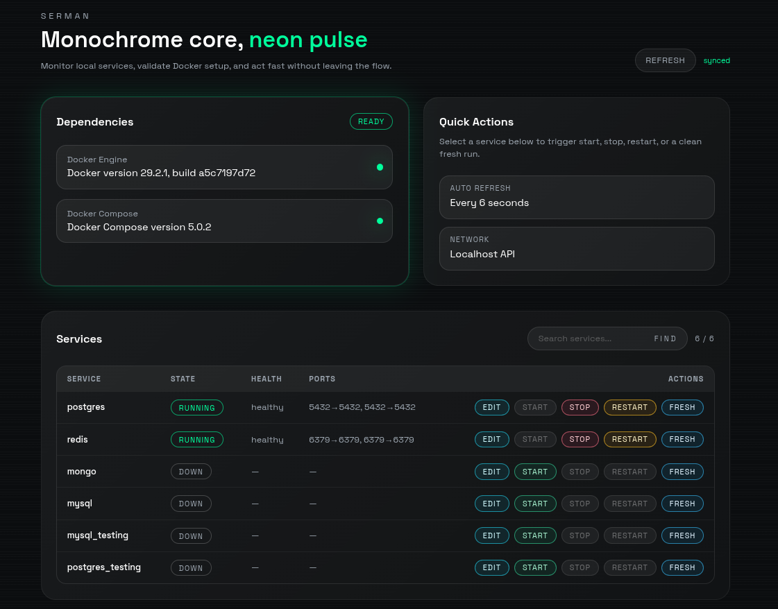 serman web ui