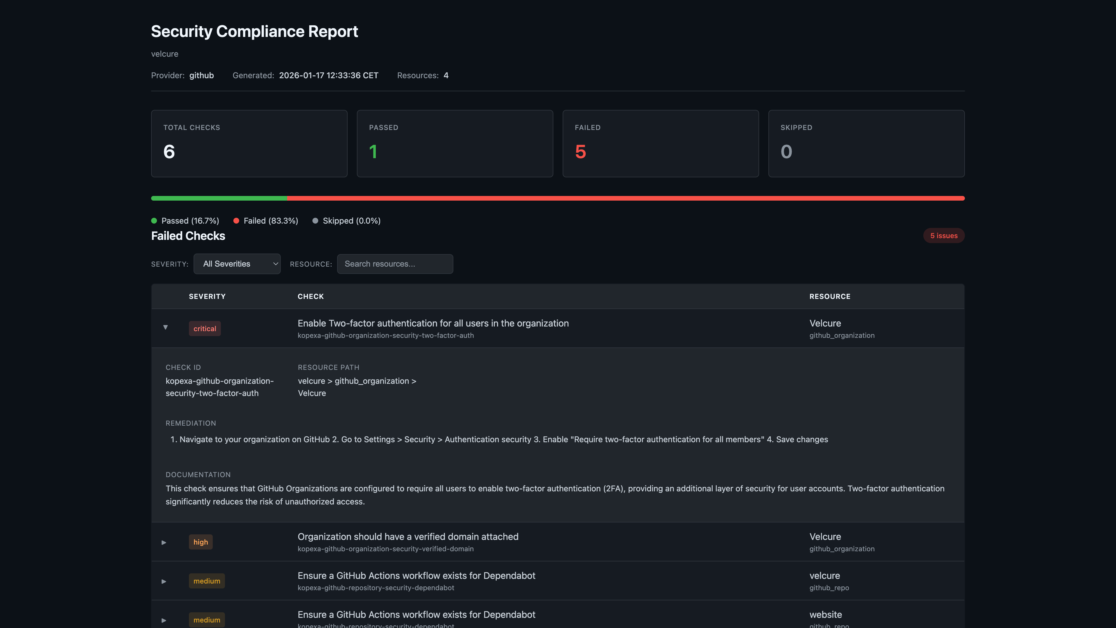 kspec HTML Report
