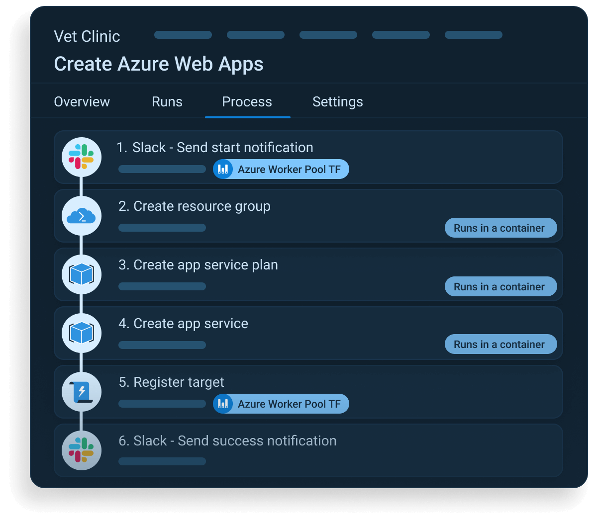 Octopus Runbook process to create an Azure Web App