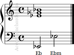 Eb minor