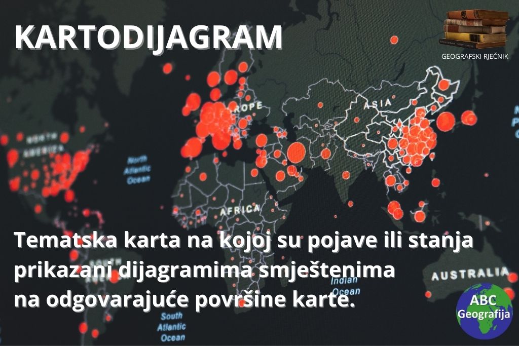 kartodijagram - definicija