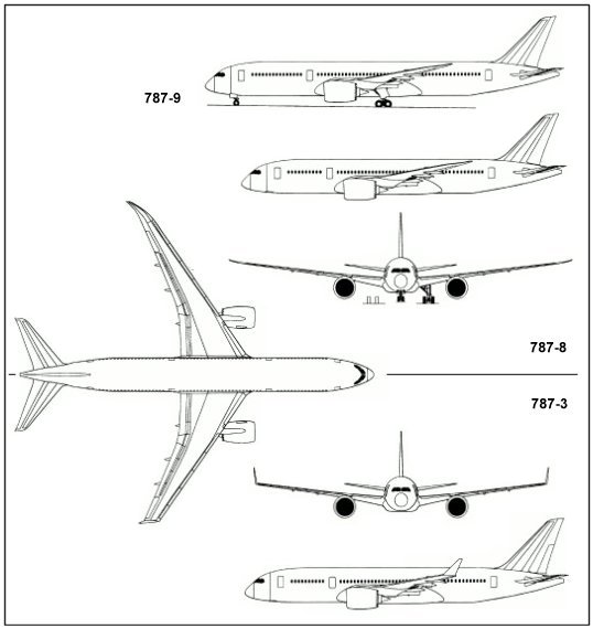 The 787 Dreamliner: What Are The Differences Between A -8,, 45% OFF