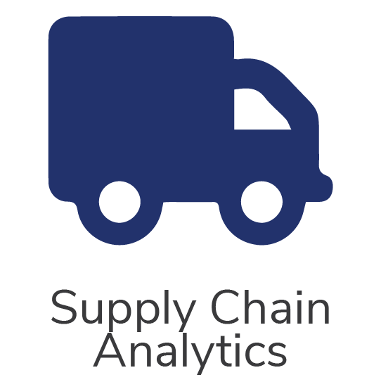 supplychainanalytics