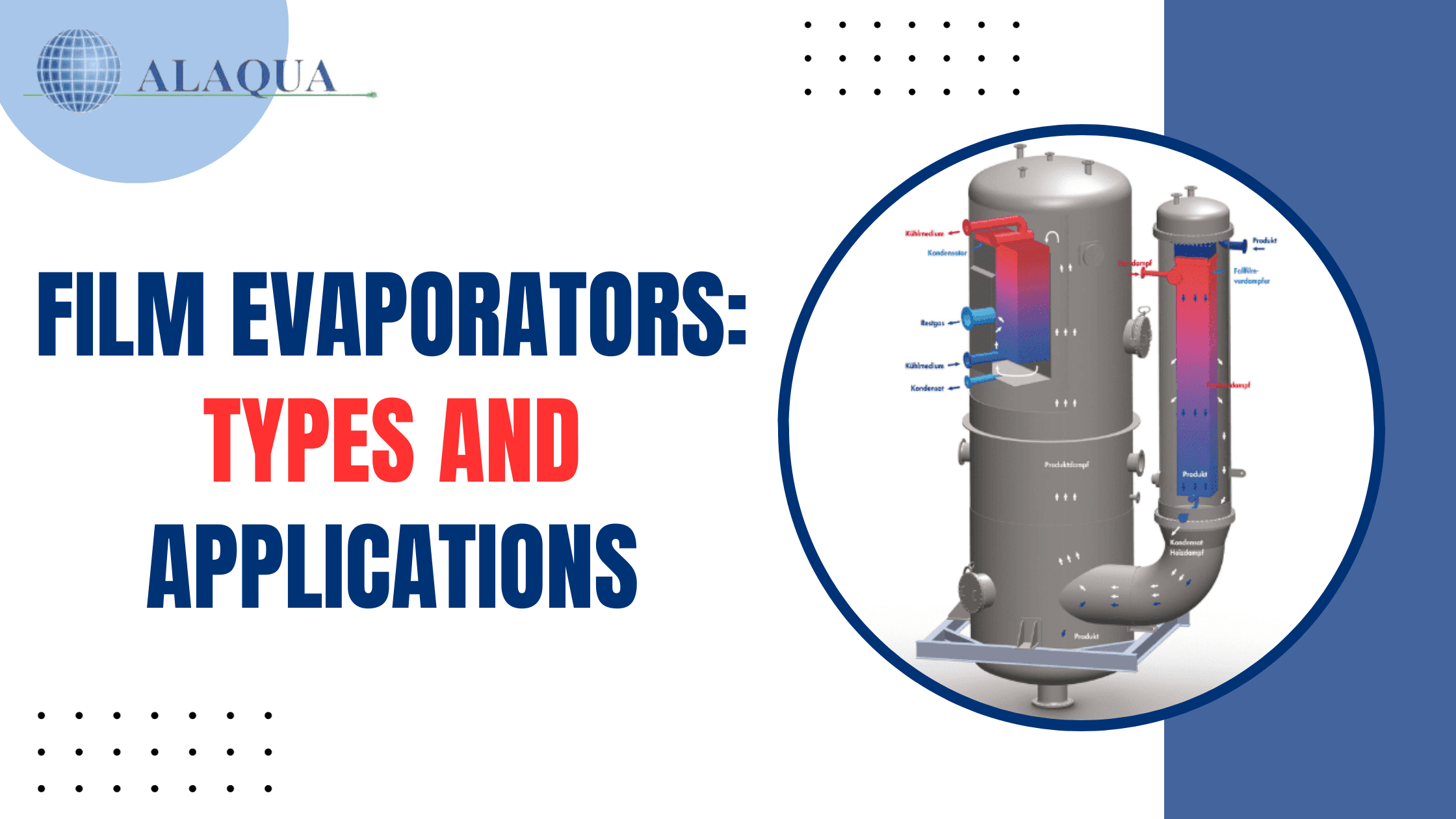 Film Evaporators