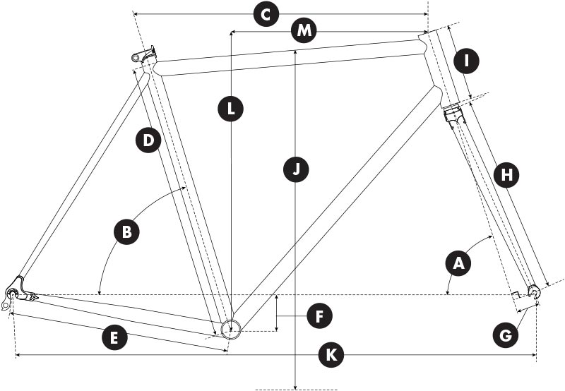 Geometry chart for Gorilla Monsoon