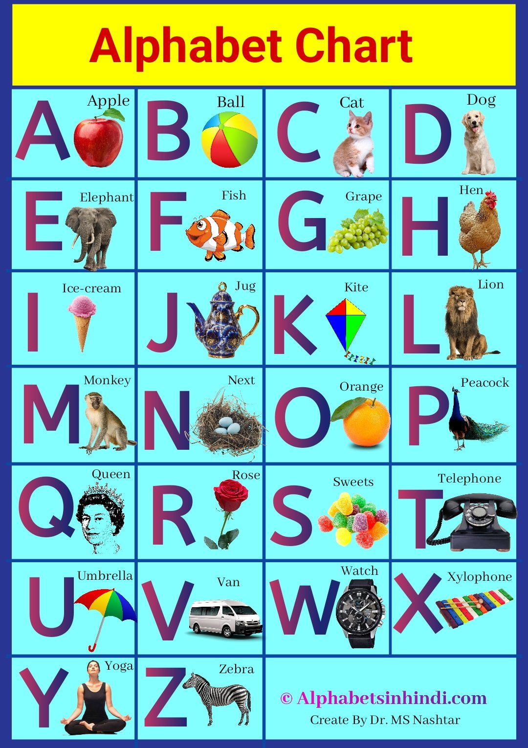 Alphabets Kids Abcd Phonics Songs Abcd Alphabets A Fo - vrogue.co