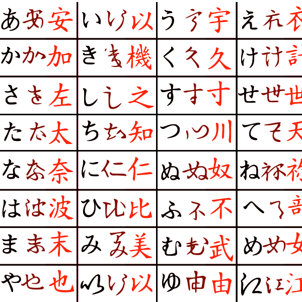 Japanese Characters - ㍐