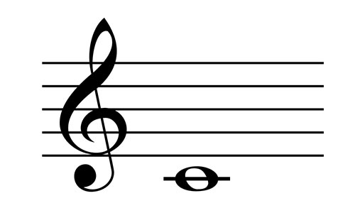 Treble and Bass Clef Notes Explained: What Are Clefs in Music?