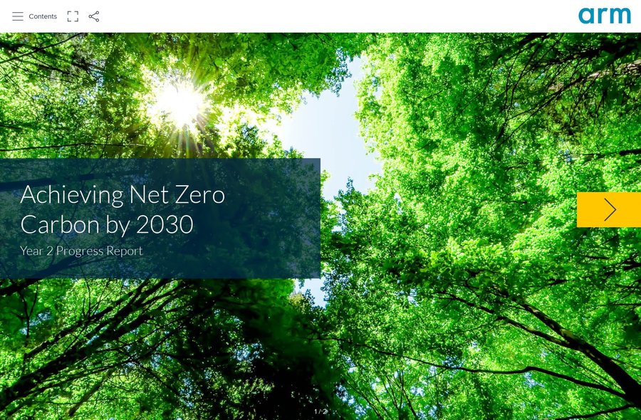 Carbon Net Zero Carbon by 2030