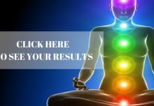 Chakra Test