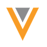 Veeva CRM