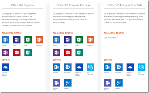 Introducción a Office 365 