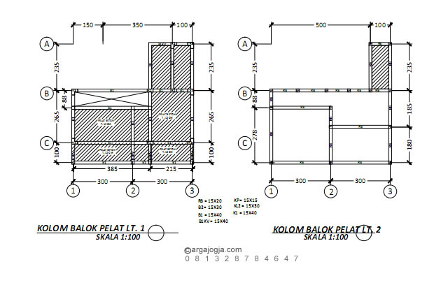 Tampilan Fasad Rumah Industrial yang Modern dengan Lebar 6 Meter dan ...