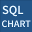 @sqlchart