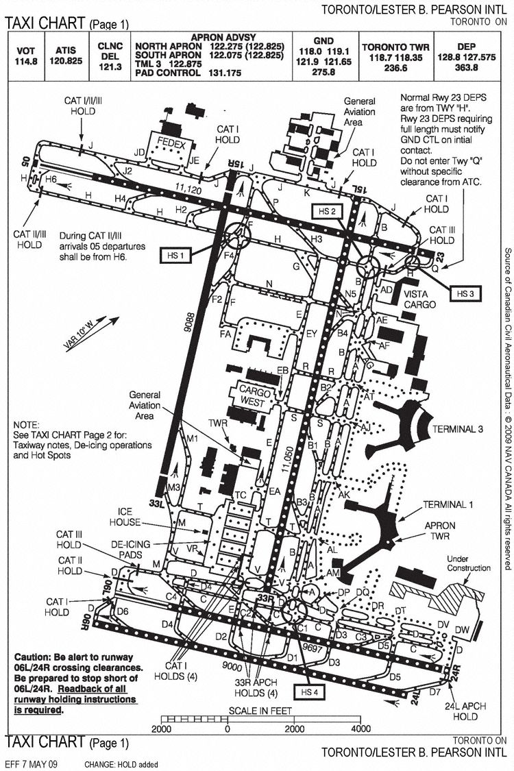 Incident: Jazz CRJ1 at Toronto on Nov 30th 2010, runway incursion