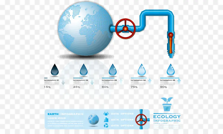 Ökologie-Infografik mit Erde und Wasser