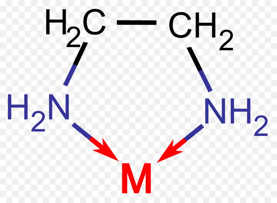 Chemisches Strukturdiagramm