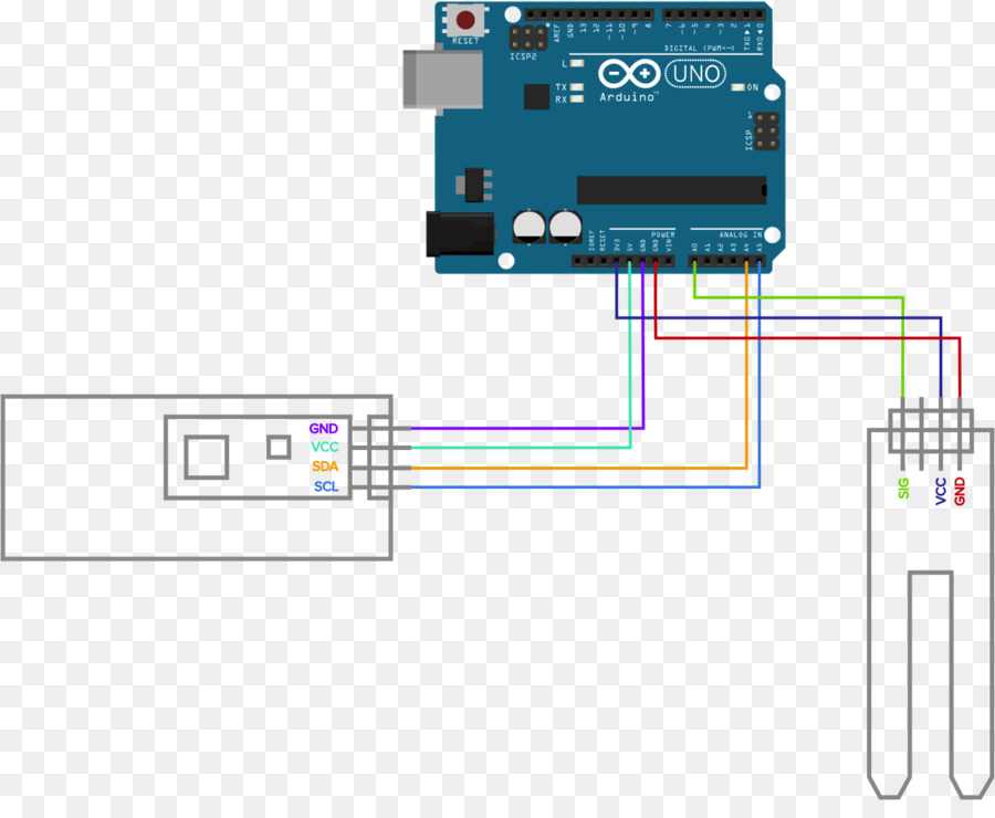 Arduino-Mikrocontroller-Board