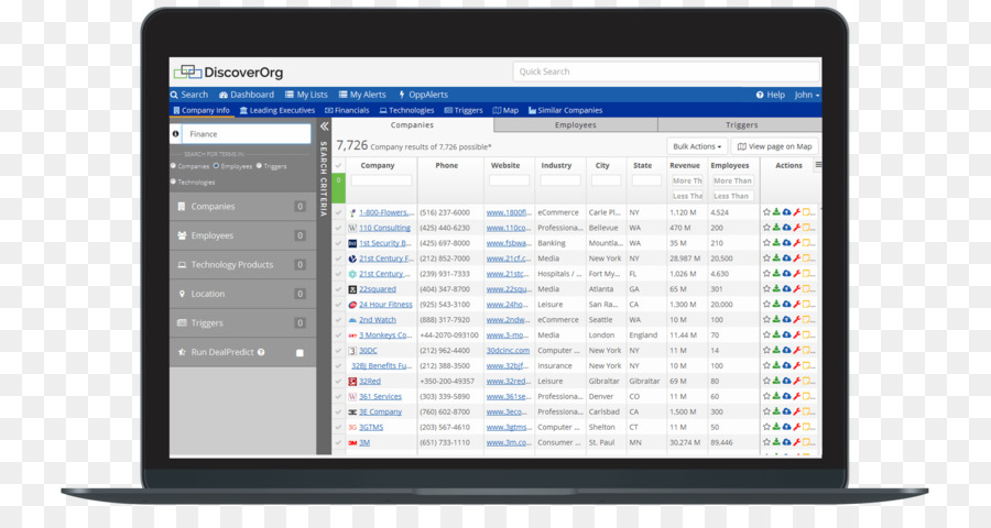 Software Per Computer DiscoverOrg Monitor Di Computer JustEnough Software Corporation, Inc.