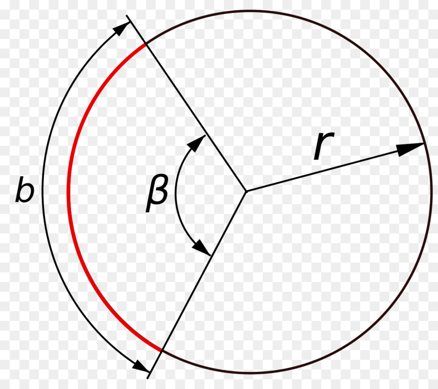 Diagramma del cerchio geometrico con raggio e arco