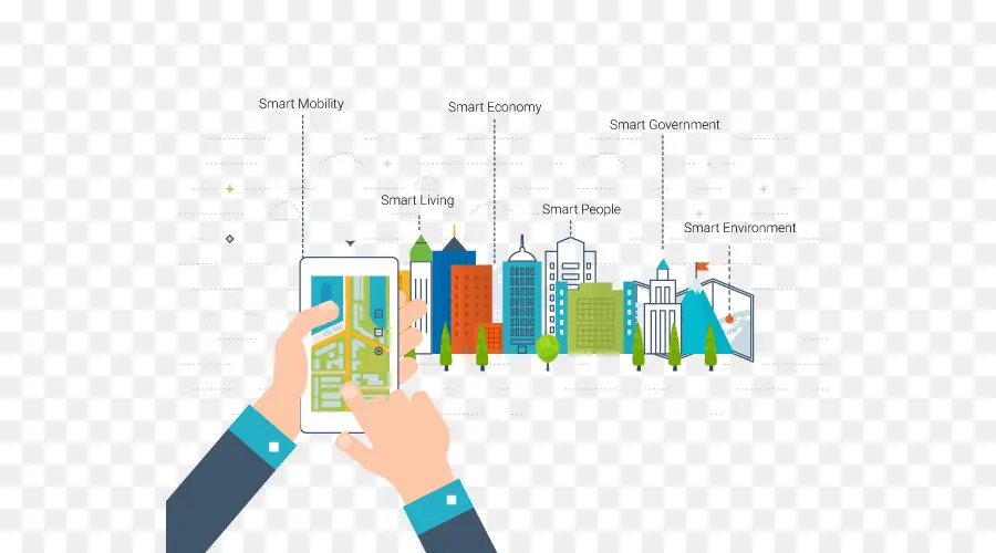 Smart City Illustration mit Technologie und urbanen Konzepten