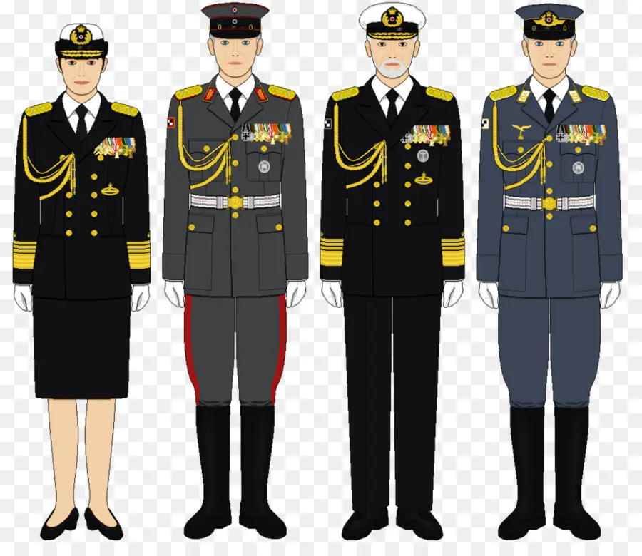 Illustrazione delle uniformi militari