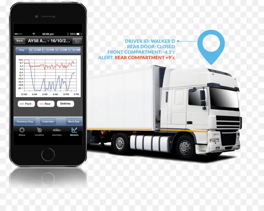 LKW mit mobiler Tracking-App