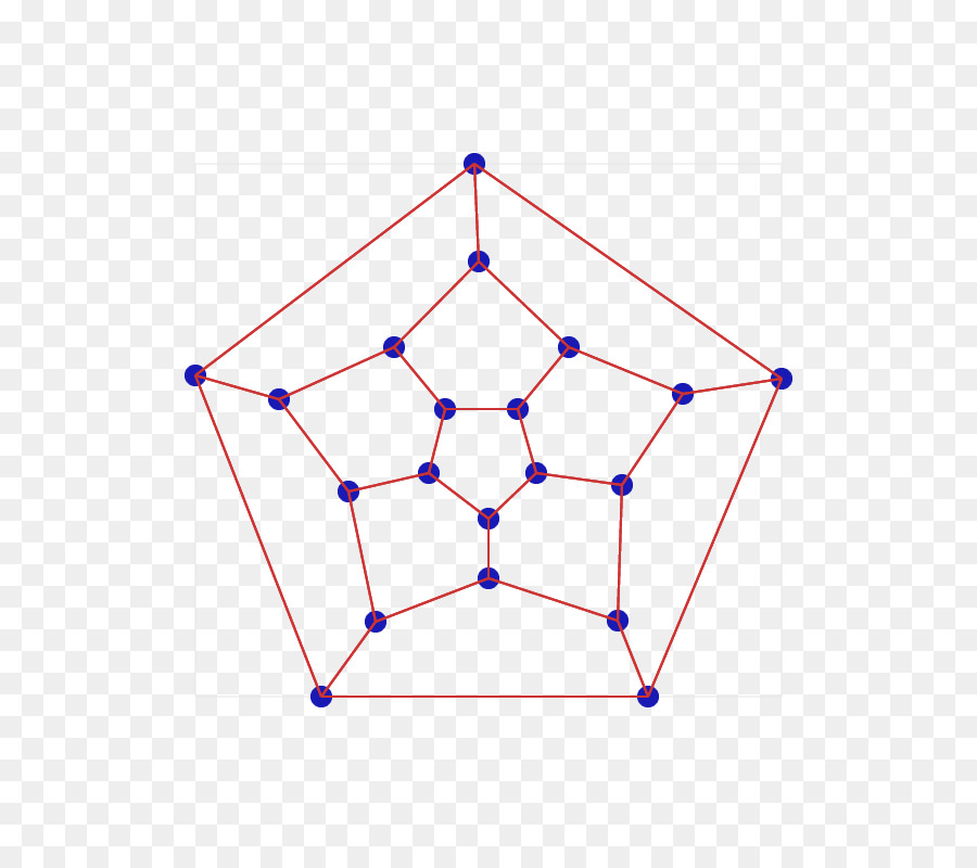 Diagramma del grafico di rete