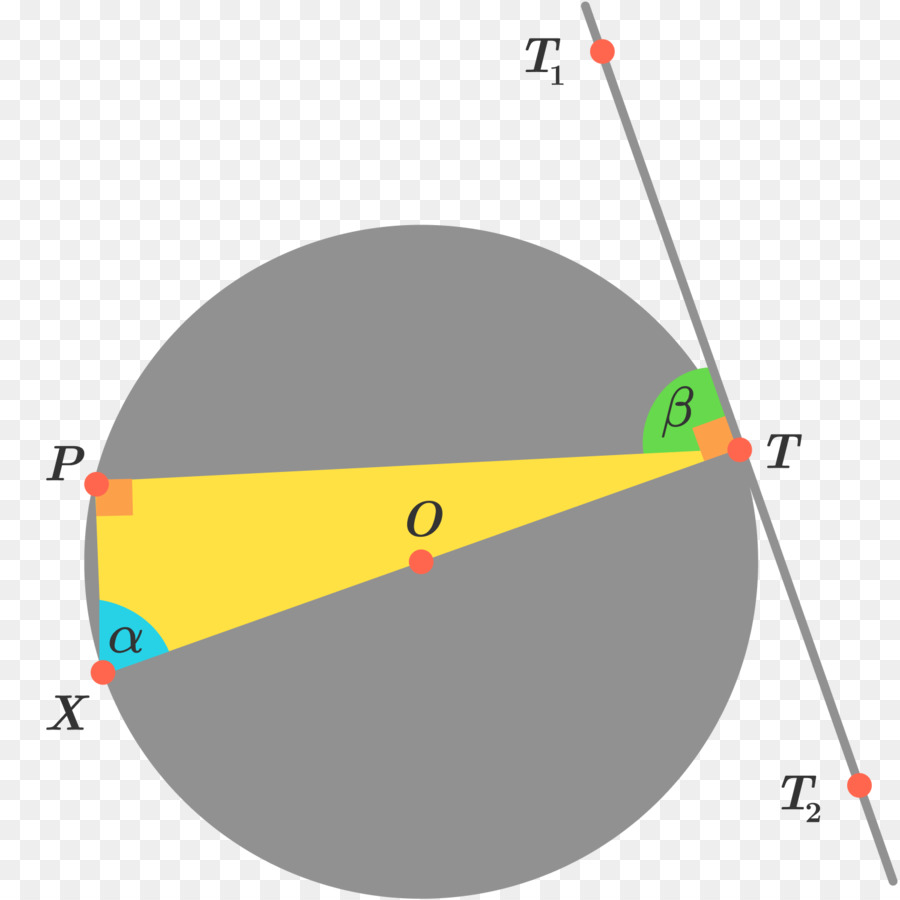 Diagramma geometrico con cerchio e triangolo