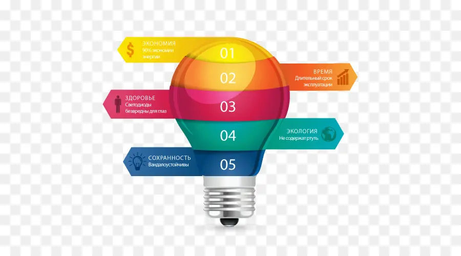 Infografica lampadina colorata