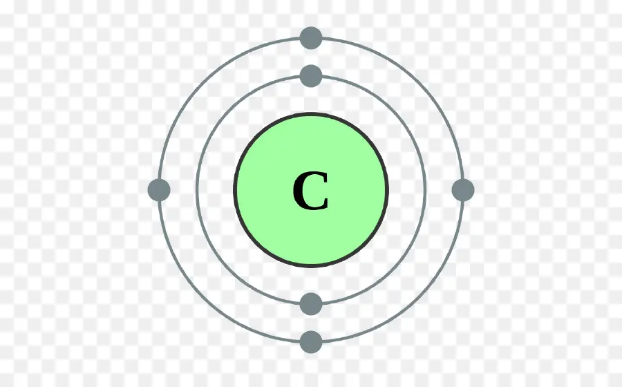 Kohlenstoffatom mit Elektronen