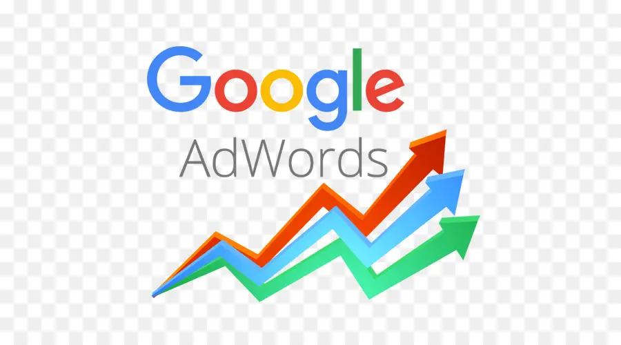 Strumento di marketing di Google AdWords