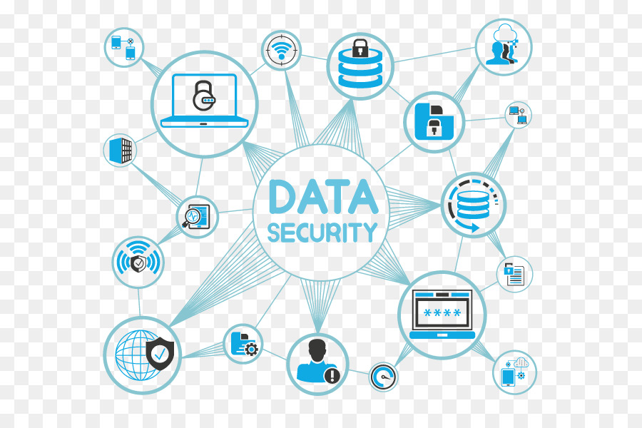 Concetto di rete di sicurezza dei dati